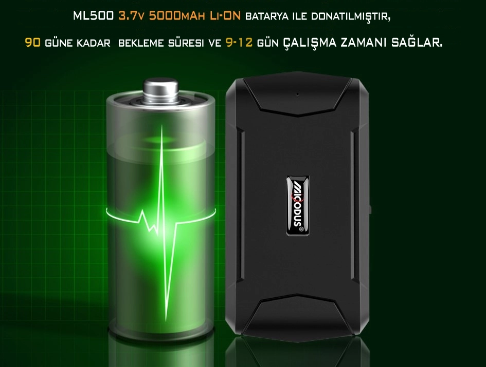 ML500 Kişisel GPS Takip Cihazı – Yaşlı, Çocuk ve Bireysel Güvenlik İçin