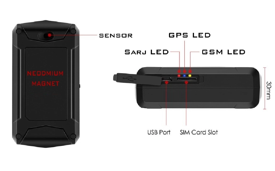ML500 Kişisel GPS Takip Cihazı – Yaşlı, Çocuk ve Bireysel Güvenlik İçin