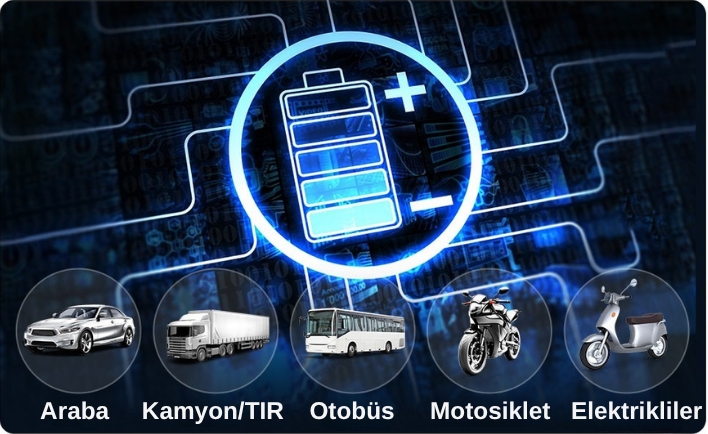 MV710G 4G GPS Araç Takip Cihazı – Motosiklet ve Otomobil Uyumu