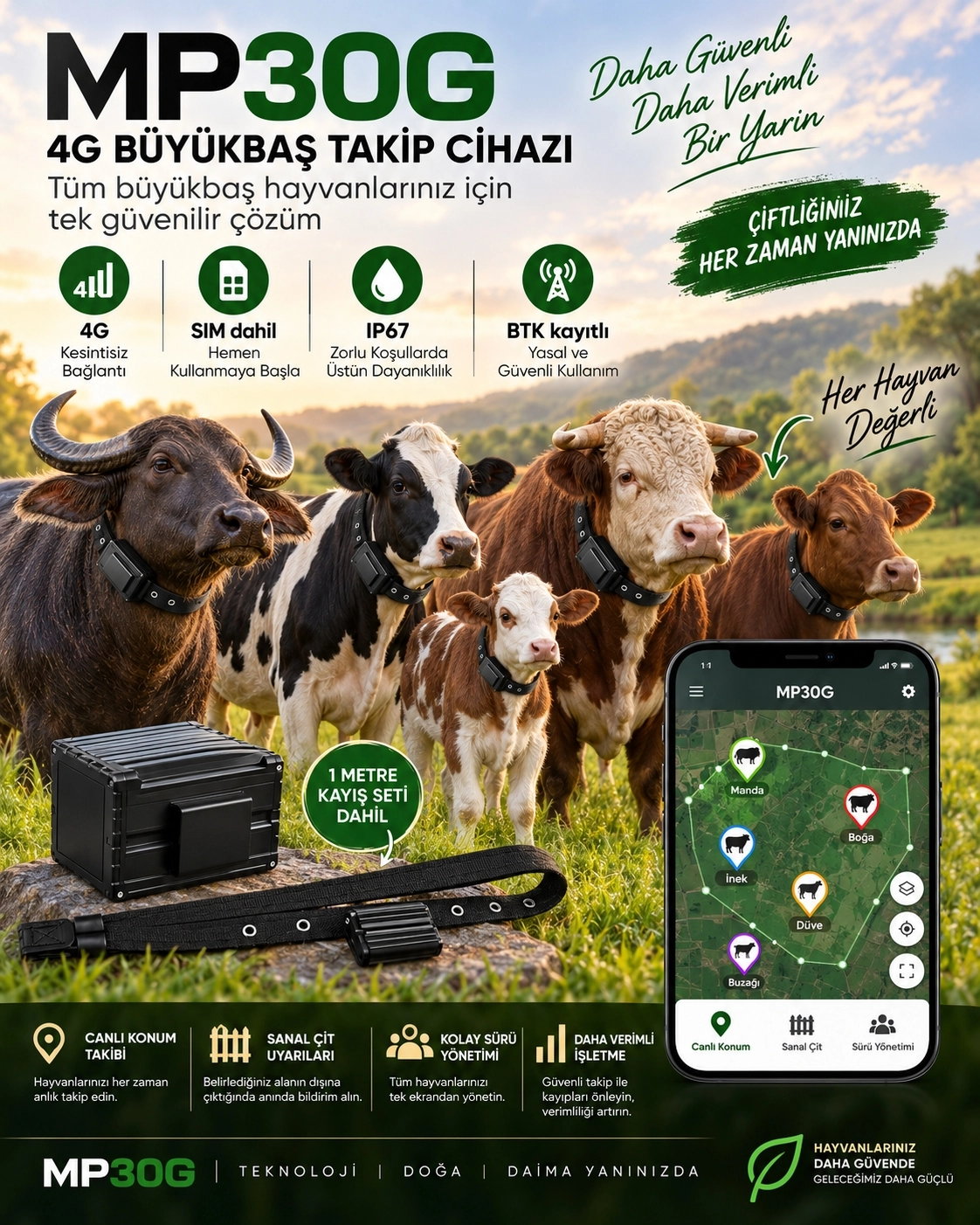 MiCODUS MP30G 4G Büyükbaş ve Küçükbaş Hayvan GPS Takip Cihazı | GpsGoPro