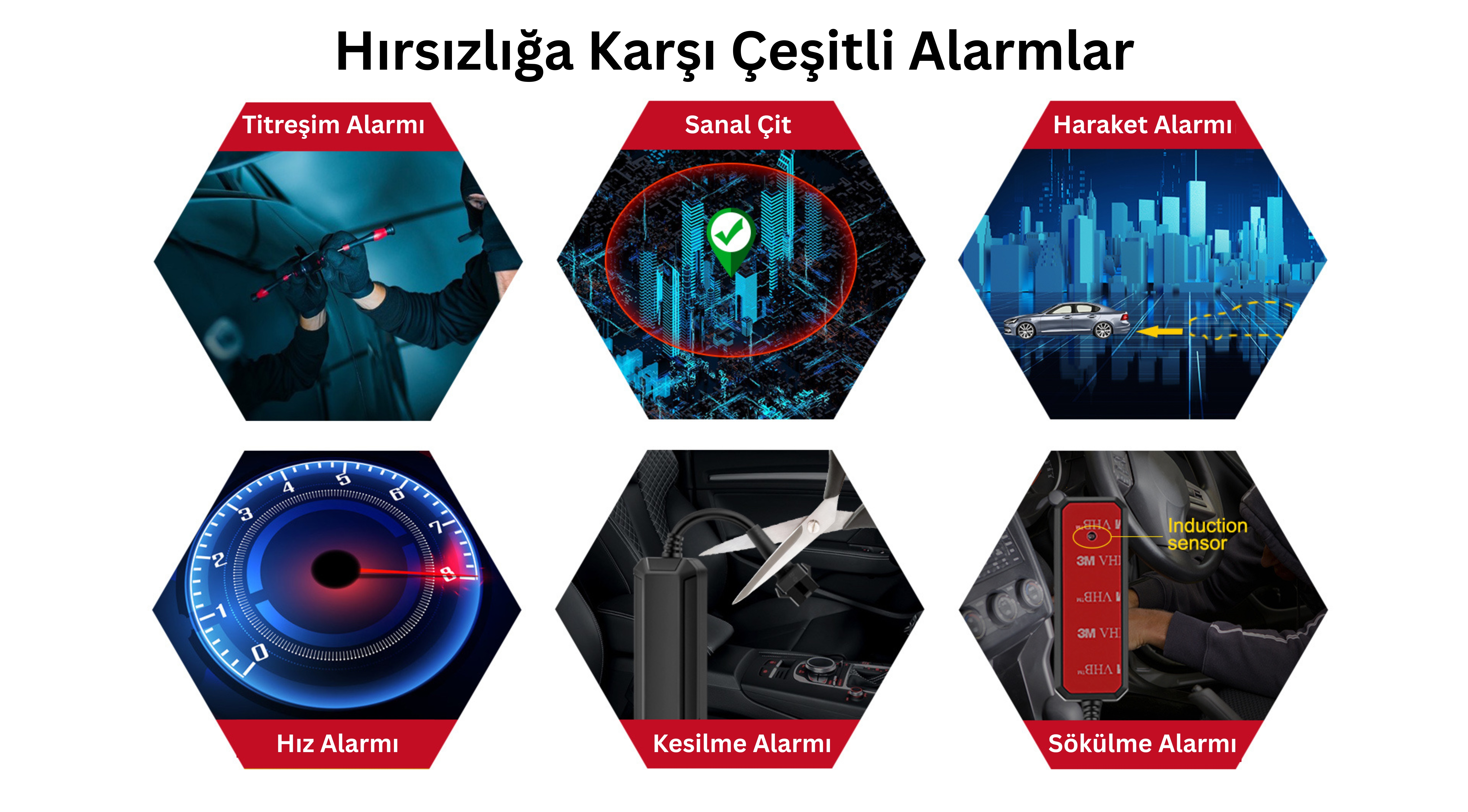Bayrama%20Özel%20Fiyat+Peşin%20Fiyatına%203%20Taksit/Sınırlı%20Stok%20GPS%20Takip%20Cihazı%20(Stok%20Sonu)(Yeni%20Siparişe%20Kapalı)
