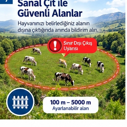 MiCODUS MP30G 4G Büyükbaş ve Küçükbaş Hayvan GPS Takip Cihazı | GpsGoPro
