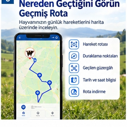 MiCODUS MP30G 4G Büyükbaş ve Küçükbaş Hayvan GPS Takip Cihazı | GpsGoPro