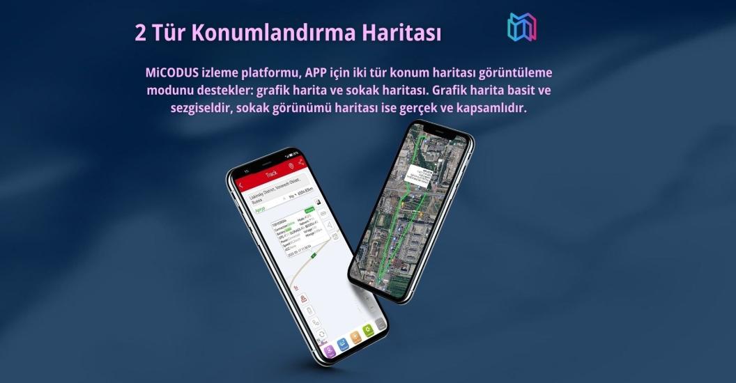 Kuryelere Özel Takip Cihazı – Takip & Güvenlik