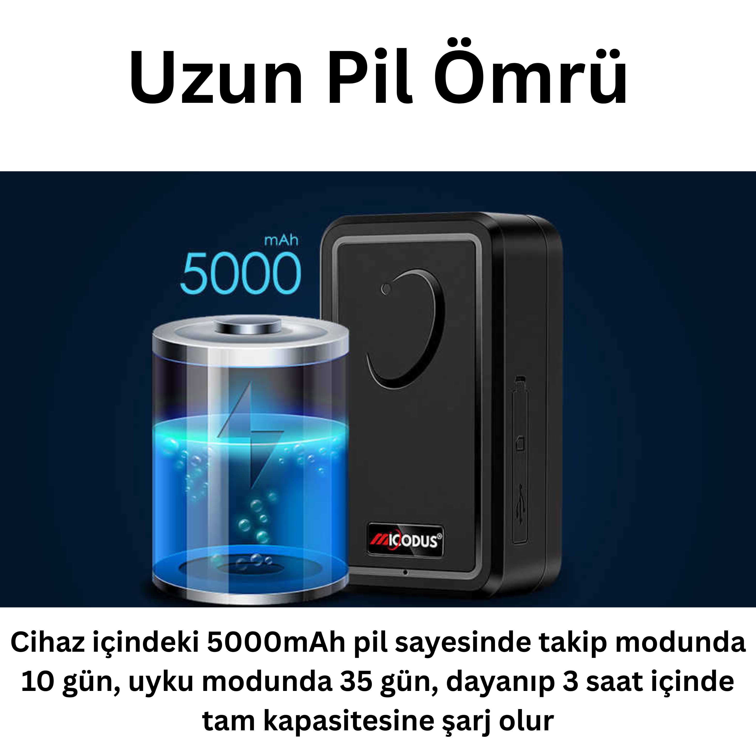 ML500 Kişisel GPS Takip Cihazı – Yaşlı, Çocuk ve Bireysel Güvenlik İçin